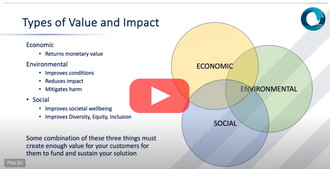 Creating Value and Impact